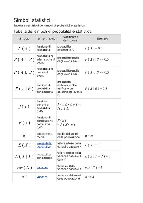simboli statistici test statistica simboli statistici tabella