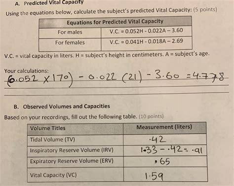 solved  predicted vital capacity   equations cheggcom