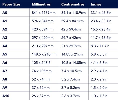 paper size chart guide  sizes