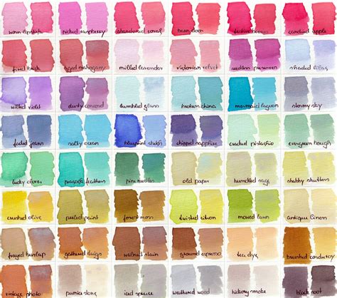 art cottage distress ink  distress oxide ink watercolor chart complete