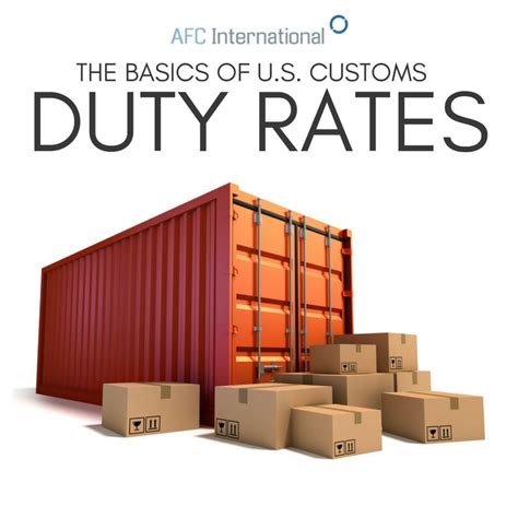 customs duty rates afc international