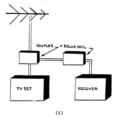 diagram  setting  tv equipment  outdoor antenna outdoor antenna tv antennas diagram