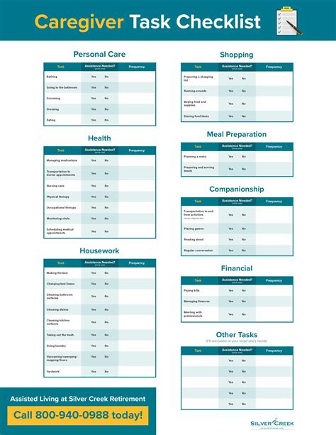 printable caregiver daily checklist template customize  print