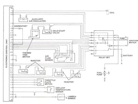 nissan alternator wiring diagram full form aisha wiring