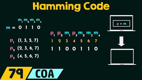 hamming code youtube