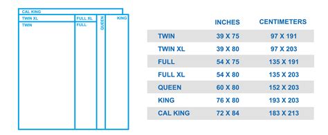 Mattress Size Chart Webttress 웹트리스