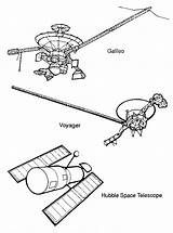 Ruimtevaart Kleurplaten Astronauten Travel Malvorlage Raum Fiction Persoonlijke Ausmalbild Erstellen sketch template