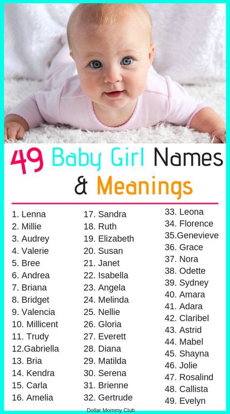 what are the most beautiful female names girl names 250 most popular
