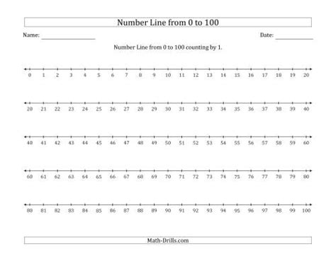 printable number    printable templates