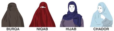 burka vs niqab the basic difference between niqab and burka hijab gaya indonesia