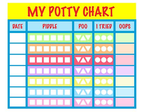 printable potty training reward chart  printable potty chart