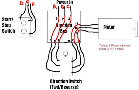 diagram  phase motor start stop switch wiring diagram mydiagramonline
