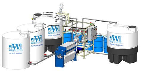 deionization  recycling ion exchange water recycling metal scavenging