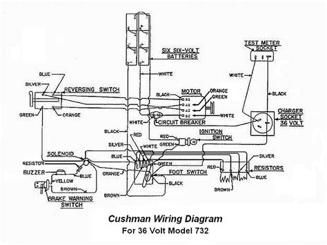 volt club car golf cart wiring diagram wiring diagram  schematics