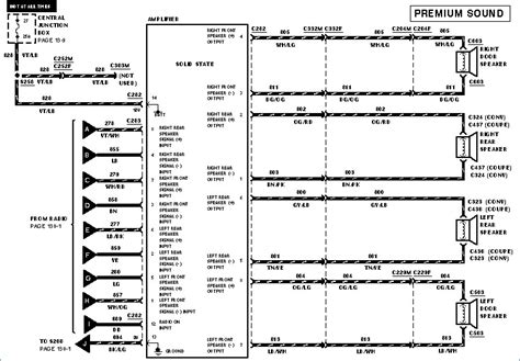 ford mustang radio wiring diagram diagram ear