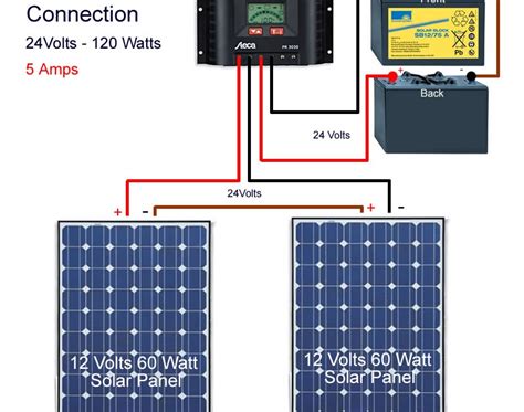 solar panels wiring diagram  wire   wiring solar panels  series diagram