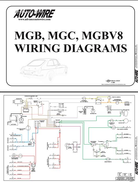 mgb wiring diagrams mgb tips mods  maintenance