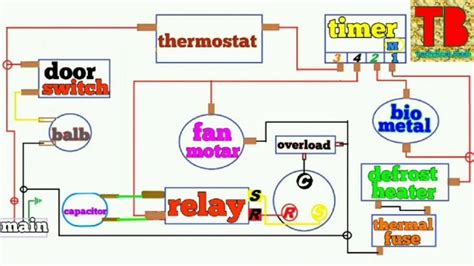lg refrigerator wiring diagram  diagram collection
