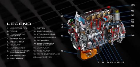paccar mx  engine diagram
