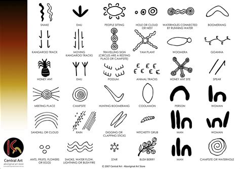 indigenous art culture  design symbols stunning  simple