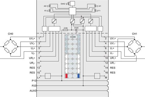 siemens analog input module wiring diagram wiring scan