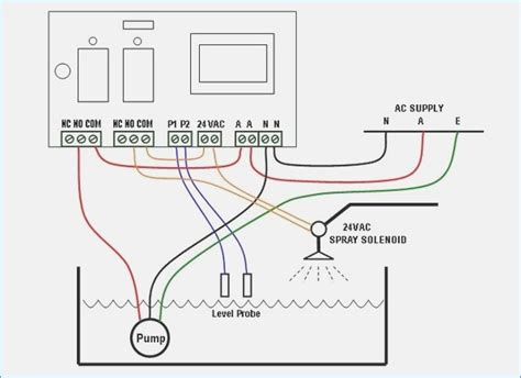 condensate pump safety switch wiring diagram knittystashcom