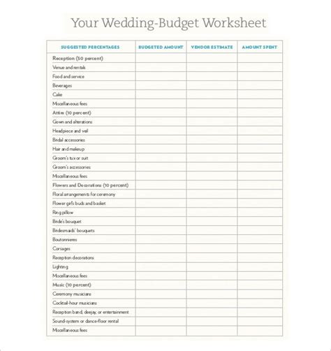 wedding budget printable