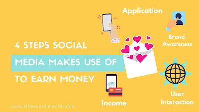 steps social media     earn money