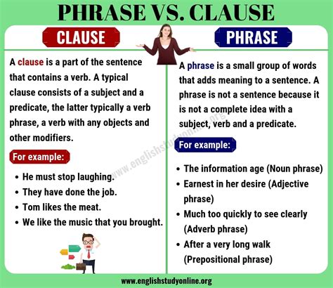 phrase  clause    difference  clause  phrase