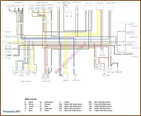 chinese cc atv wiring diagram easy wiring