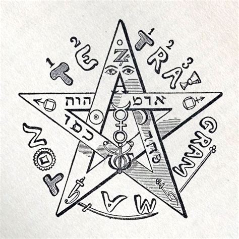 pentagram design shape star supernatural definition meaning