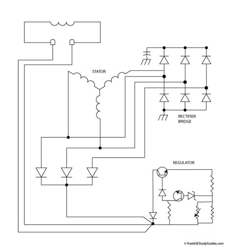 alternator schematic diagram   aseplinggiscom