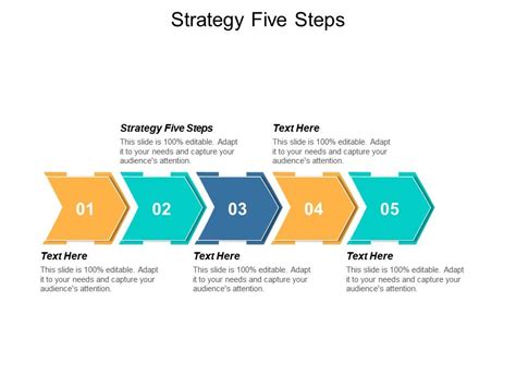 strategy  steps  powerpoint  pictures show cpb