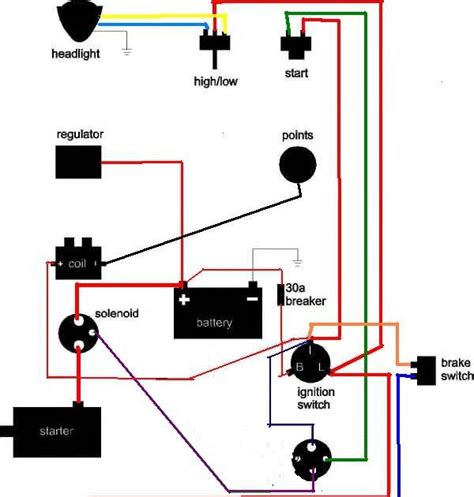 dyna  ignition wiring diagram general wiring diagram