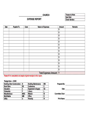 business expense report template   editable fillable