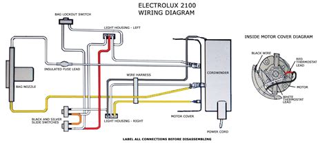 electrolux wiring diagram  wallpapers review
