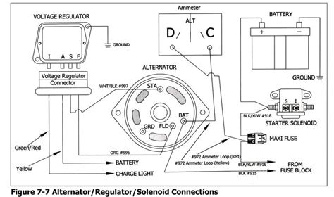 zoya west wiring diagram ford alternator external regulators mc texas