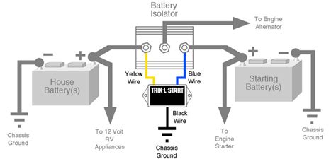 battery isolator wiring diagram vascovilarinho