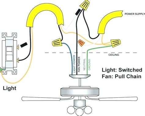 wiring diagram  ceiling fan  remote fan light switch ceiling fan switch light switch