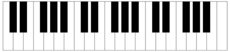 printable piano keyboard template piano keys layout piano keys