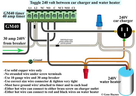 amp rv wiring diagram wiringdiagrampicture