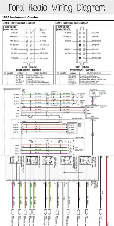 ford ranger stereo wiring diagram pics faceitsaloncom