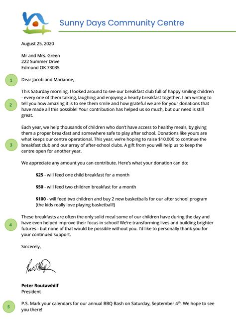 write  perfect fundraising letter  templates