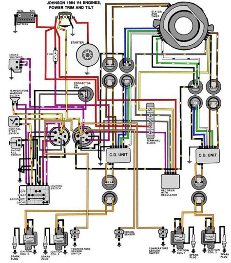 engine wiring diagram yamaha  hp outboard coolt vers