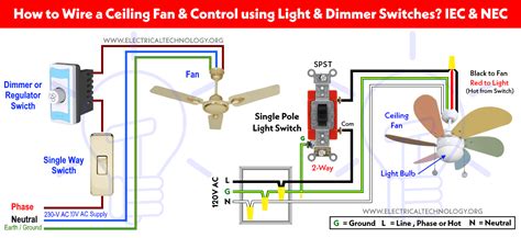 ceiling fan wiring diagram uk schematic  wiring diagram images