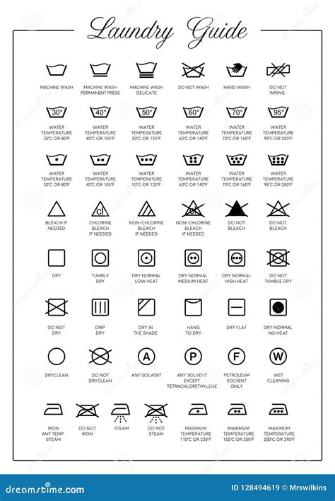 laundry symbols  icons set vector stock vector illustration