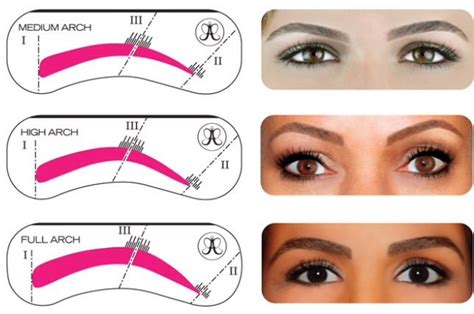 anastasia brows stencils eyebrow eyeshadow beauty scrub brow stencils