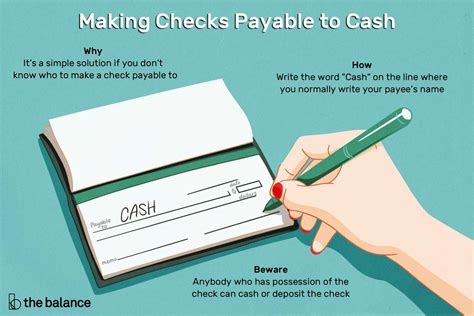 write  cash checks payable  cash