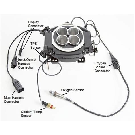 holley sniper efi wiring diagram gosustainable