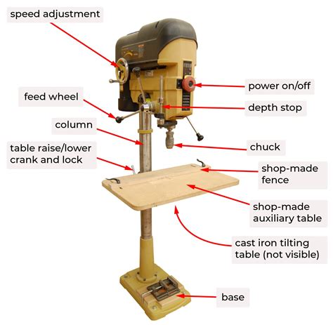 parts   drill press woodworking machinery